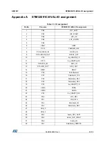 Preview for 39 page of STI STM32091C-EVAL User Manual