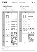 Preview for 2 page of Stid CNV_485_HID Operating Instructions