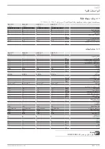 Preview for 99 page of STIEBEL ELTRON 074301 Operation And Installation Manual