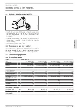 Preview for 35 page of STIEBEL ELTRON 074464 Operation And Installation