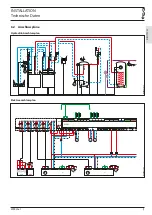 Предварительный просмотр 7 страницы STIEBEL ELTRON 182139 Installation Manual