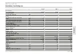 Preview for 59 page of STIEBEL ELTRON 185411 Operation And Installation