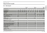 Preview for 97 page of STIEBEL ELTRON 185411 Operation And Installation