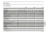 Preview for 153 page of STIEBEL ELTRON 185411 Operation And Installation