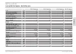 Preview for 51 page of STIEBEL ELTRON 200134 Operation And Installation