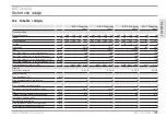 Preview for 125 page of STIEBEL ELTRON 200134 Operation And Installation