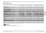 Preview for 151 page of STIEBEL ELTRON 200134 Operation And Installation