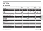 Preview for 175 page of STIEBEL ELTRON 200134 Operation And Installation