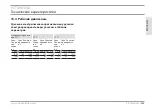 Preview for 225 page of STIEBEL ELTRON 200134 Operation And Installation