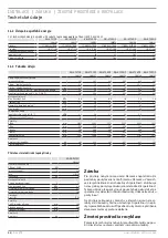 Предварительный просмотр 44 страницы STIEBEL ELTRON 200156 Operation And Installation