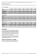 Preview for 76 page of STIEBEL ELTRON 200254 Operation And Installation