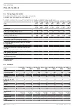 Preview for 88 page of STIEBEL ELTRON 200254 Operation And Installation