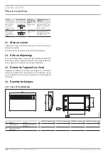 Preview for 38 page of STIEBEL ELTRON 200268 Operation And Installation