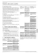 Preview for 71 page of STIEBEL ELTRON 200268 Operation And Installation