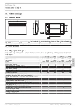 Preview for 75 page of STIEBEL ELTRON 200268 Operation And Installation