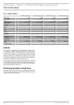 Preview for 76 page of STIEBEL ELTRON 200268 Operation And Installation