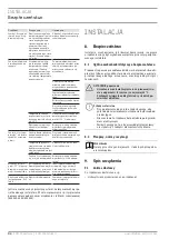 Preview for 84 page of STIEBEL ELTRON 200268 Operation And Installation