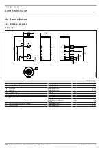 Preview for 88 page of STIEBEL ELTRON 202487 Operation And Installation