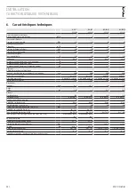 Preview for 20 page of STIEBEL ELTRON 223391 Operating And Installation