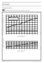 Preview for 31 page of STIEBEL ELTRON 223400 Manual