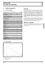 Preview for 27 page of STIEBEL ELTRON 229286 Operation And Installation