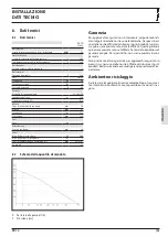 Preview for 33 page of STIEBEL ELTRON 229286 Operation And Installation