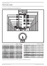 Preview for 8 page of STIEBEL ELTRON 229980 Operation And Installation