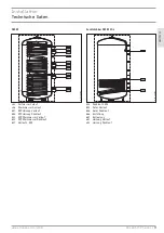 Preview for 11 page of STIEBEL ELTRON 229980 Operation And Installation