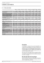 Preview for 36 page of STIEBEL ELTRON 229980 Operation And Installation