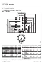 Preview for 42 page of STIEBEL ELTRON 229980 Operation And Installation