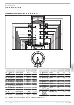 Preview for 77 page of STIEBEL ELTRON 229980 Operation And Installation