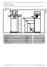 Preview for 35 page of STIEBEL ELTRON 230949 Operation And Installation