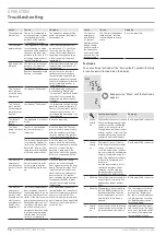 Preview for 54 page of STIEBEL ELTRON 230949 Operation And Installation