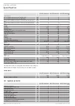 Preview for 78 page of STIEBEL ELTRON 230949 Operation And Installation