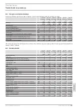 Preview for 163 page of STIEBEL ELTRON 231150 Operation And Installation