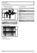 Preview for 18 page of STIEBEL ELTRON 233307 Installation Manual