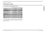 Preview for 15 page of STIEBEL ELTRON 234475 Installation Manual