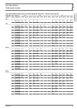 Preview for 11 page of STIEBEL ELTRON 234657 Operation And Installation