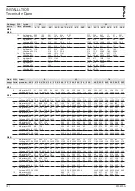 Preview for 12 page of STIEBEL ELTRON 234657 Operation And Installation