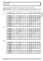 Preview for 25 page of STIEBEL ELTRON 234657 Operation And Installation