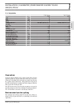 Preview for 29 page of STIEBEL ELTRON 234783 Operation And Installation