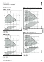 Preview for 67 page of STIEBEL ELTRON 234783 Operation And Installation