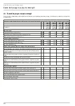 Preview for 78 page of STIEBEL ELTRON 234813 Operation And Installation