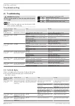 Preview for 40 page of STIEBEL ELTRON 236739 Operation And Installation