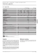 Preview for 83 page of STIEBEL ELTRON 236739 Operation And Installation