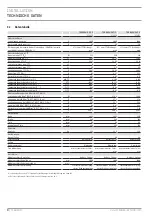 Preview for 8 page of STIEBEL ELTRON 273275 Operation And Installation