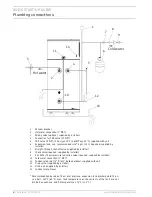 Preview for 6 page of STIEBEL ELTRON Accelera 300 Operation And Installation Manual