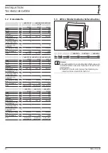 Preview for 8 page of STIEBEL ELTRON AWG 315 GL Installation Instructions Manual