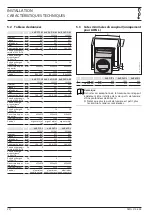 Preview for 22 page of STIEBEL ELTRON AWG 315 GL Installation Instructions Manual