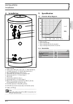 Preview for 3 page of STIEBEL ELTRON BBI 5 Installation Manual